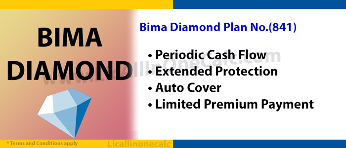 Bima Diamond Plan (Plan No. 841)