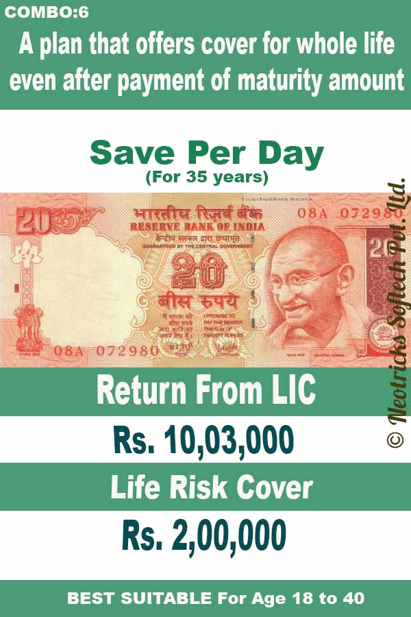 Save Rs. 20 Per Day and Get 10,03,000 and 2 lakh Rs life time risk cover.